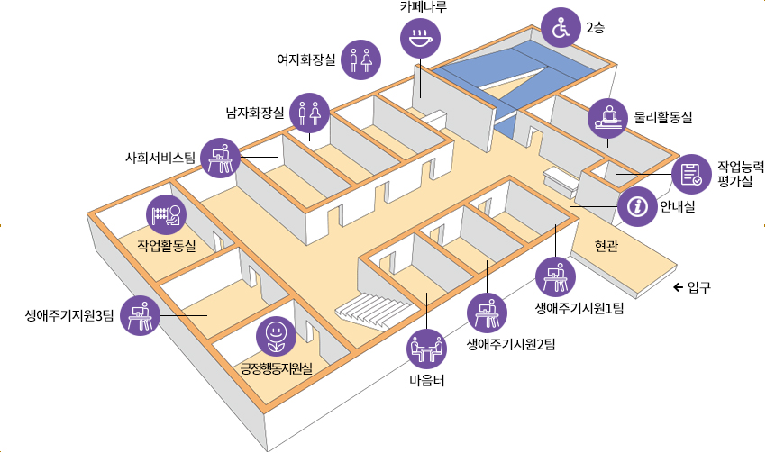 강원도장애인종합복지관 본관 1층 지역복지지원팀, 기능향상지원팀, 사회서비스팀, 상담사례지원팀, 작업치료실, 인지치료실, 자원활동가실, 물리치료실, 마음터, 카페나루, 화장실