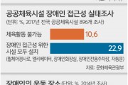 온라인 댓글 캠페인 (썸네일)