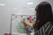 성건강 교육, 나를 지키기 위한 노력