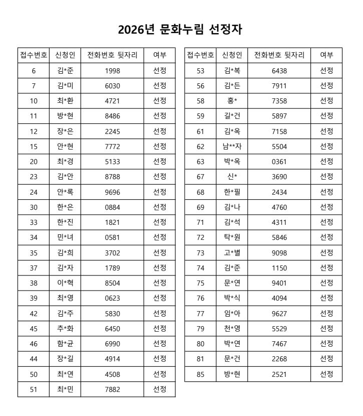 20ae06b0044706d2dc7c0f4c772fe596_1773276